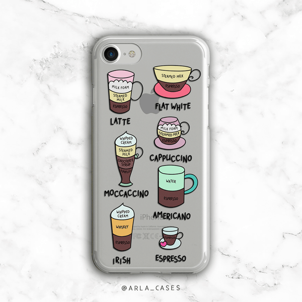 Espresso Coffee Clear iPhone and Galaxy Phone Case